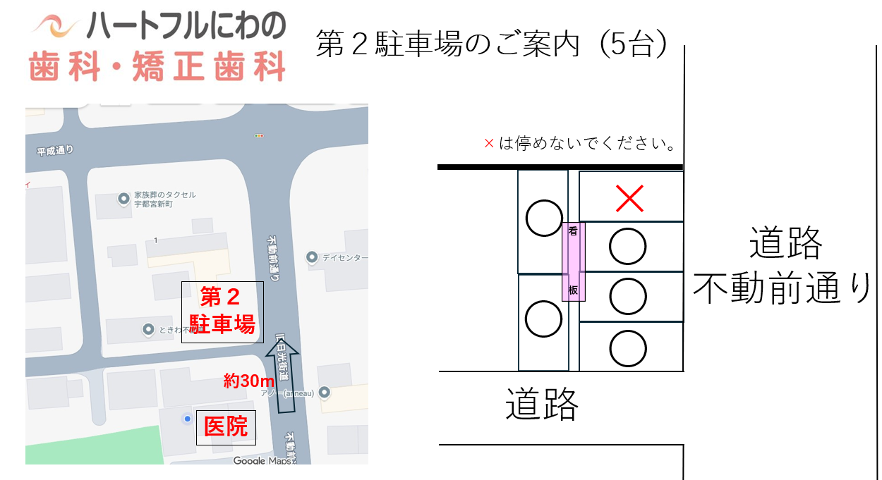 宇都宮市ハートフルにわの歯科矯正歯科